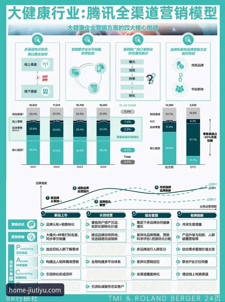 九体育平台深度分析：体育赛事直播软件的市场定位与用户价值全面解析